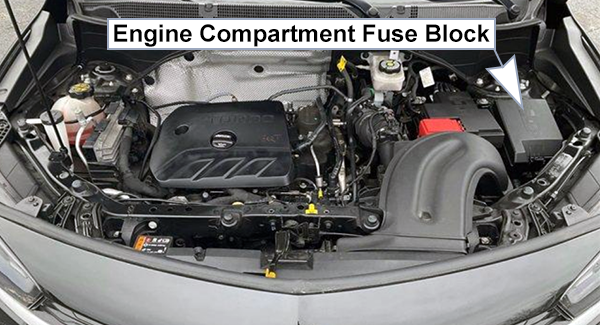 Buick Encore GX (2020-2023): Engine compartment fuse box location