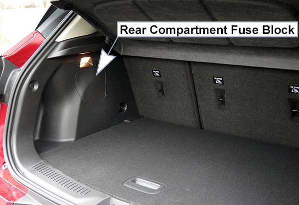 Buick Encore GX (2020-2023): Rear compartment fuse box location
