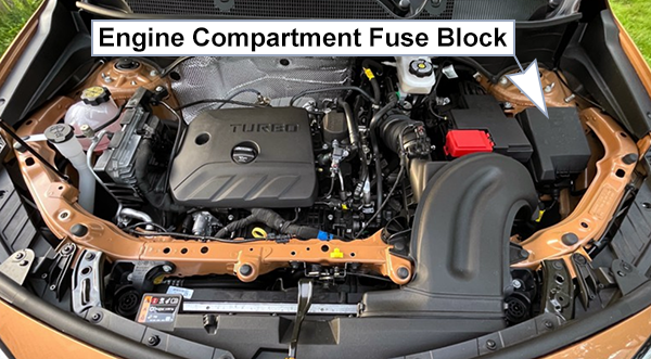 Buick Encore GX (2024-2025): Engine compartment fuse box location