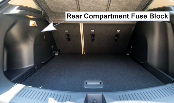 Buick Encore GX (2024-2025): Rear compartment fuse box location