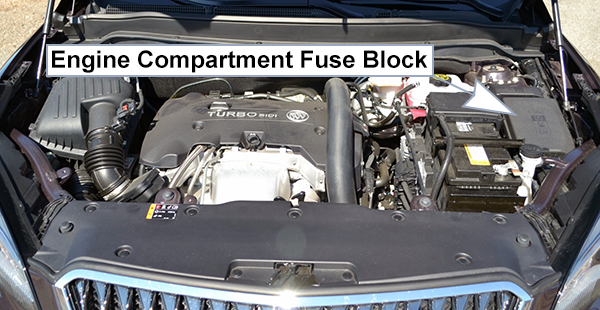 Buick Envision (2016-2018): Engine compartment fuse box location