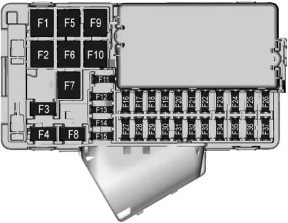 Buick Envision (2016-2018): Instrument panel fuse box diagram