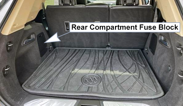 Buick Envision (2016-2018): Rear compartment fuse box location