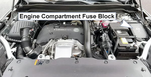 Buick Envision (2019-2020): Engine compartment fuse box location