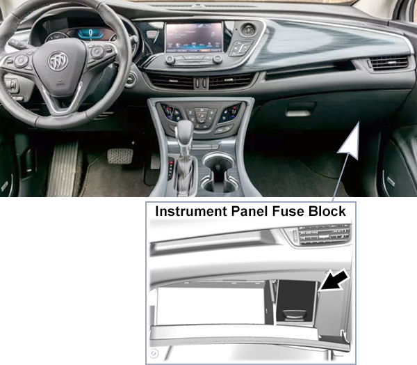 Buick Envision (2019-2020): Passenger compartment fuse panel location
