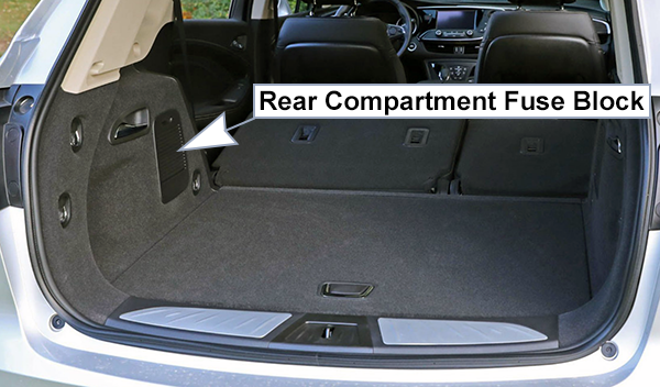 Buick Envision (2019-2020): Rear compartment fuse box location