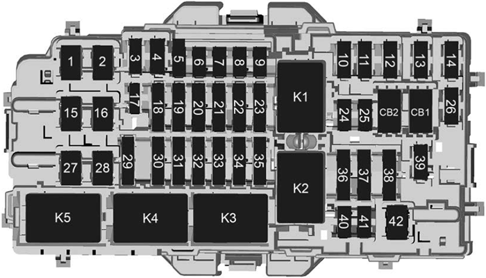 Buick Envision (2021): Instrument panel fuse box diagram