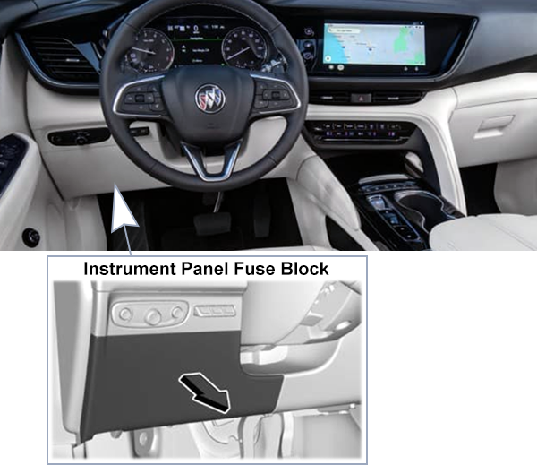 Buick Envision (2021-2023): Passenger compartment fuse panel location