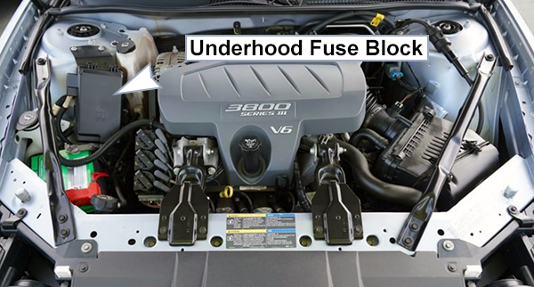 Buick LaCrosse (2005-2007): Engine compartment fuse box location