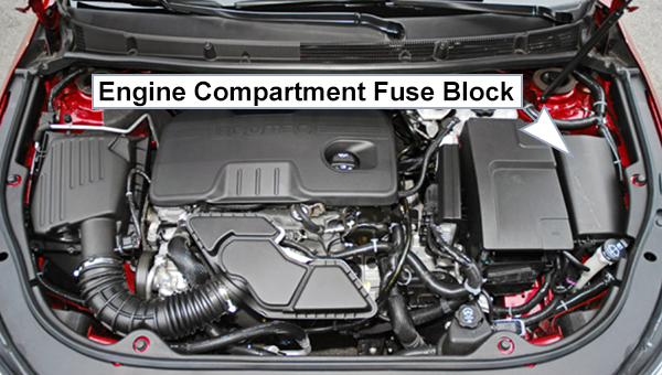 Buick LaCrosse (2010-2013): Engine compartment fuse box location