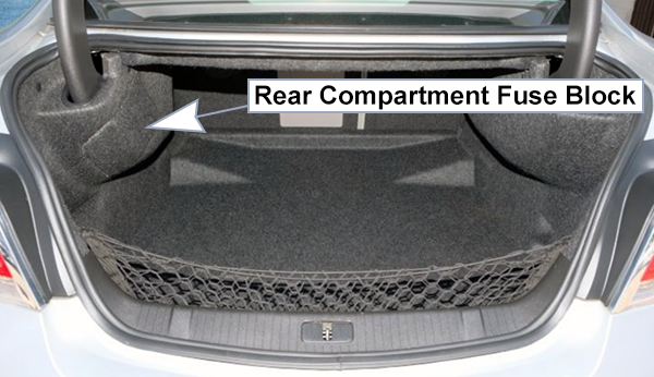 Buick LaCrosse (2010-2013): Rear compartment fuse box location