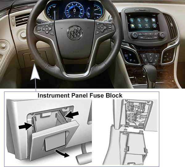 Buick LaCrosse (2014-2016): Passenger compartment fuse panel location