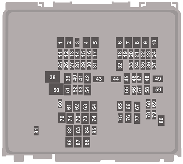 Ford Bronco Sport (2021): Under-hood compartment fuse box diagram