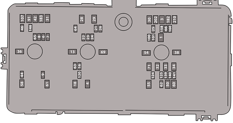 Ford Bronco (U725; 2021): Under-hood compartment fuse box diagram