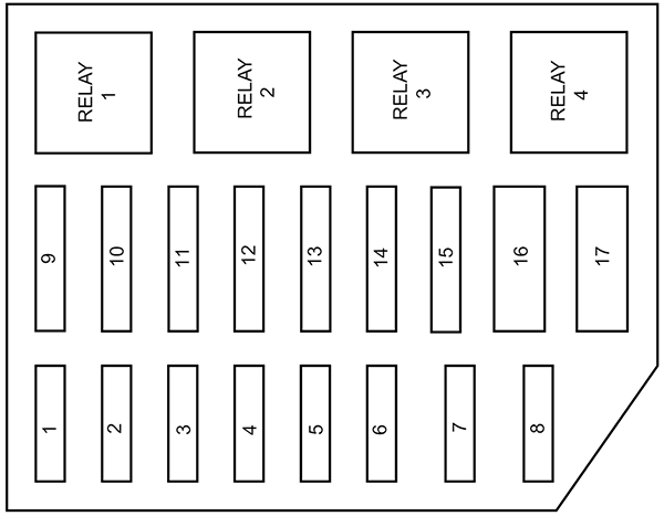 Ford Crown Victoria (EN114; 1998): Engine compartment fuse box diagram