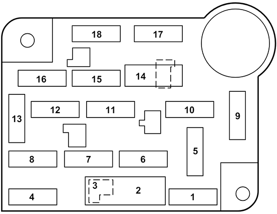 Ford Crown Victoria (EN114; 1998): Passenger compartment fuse panel diagram