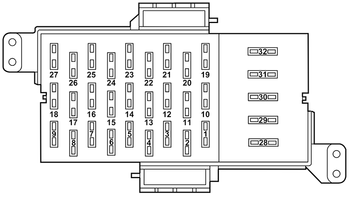 Ford Crown Victoria (EN114; 2001): Passenger compartment fuse panel diagram