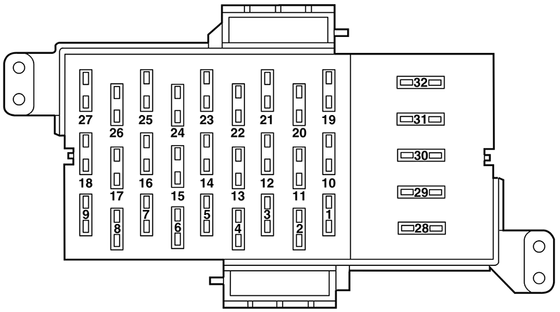 Ford Crown Victoria (EN114; 2003): Passenger compartment fuse panel diagram