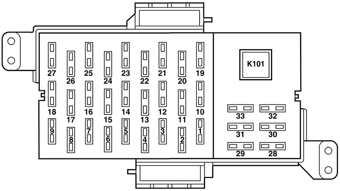 Ford Crown Victoria (EN114; 2010): Passenger compartment fuse panel diagram