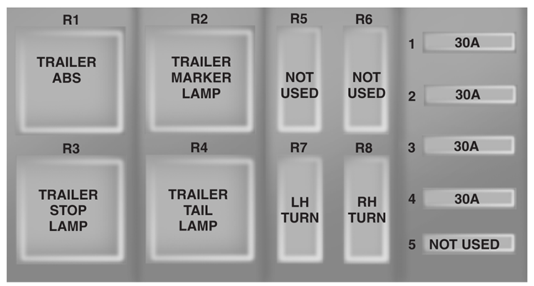 Ford F-650 / 750 (2013): relay box diagram