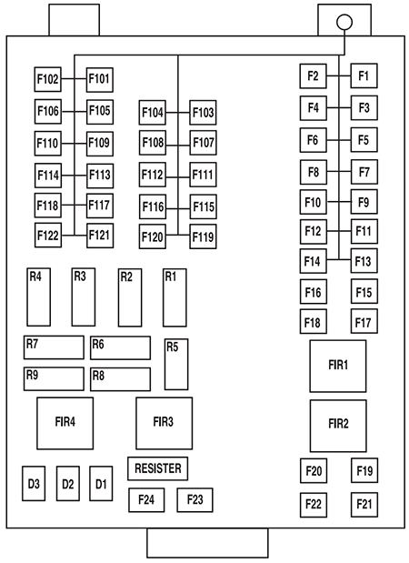 Ford F-650 / 750 (2004): Battery Junction Box diagram