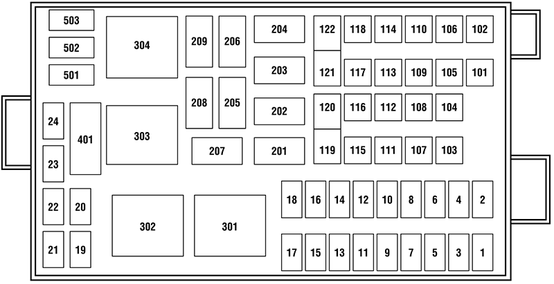 Ford F-650 / 750 (2000): Engine compartment fuse box diagram