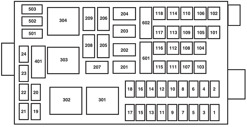 Fuse Box Diagrams Ford F-650 / F-750 (2000-2010) - Fusesinfo.com