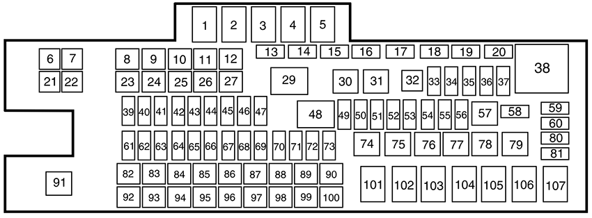 Ford F-650 / F-750 (2016): Engine compartment fuse box diagram