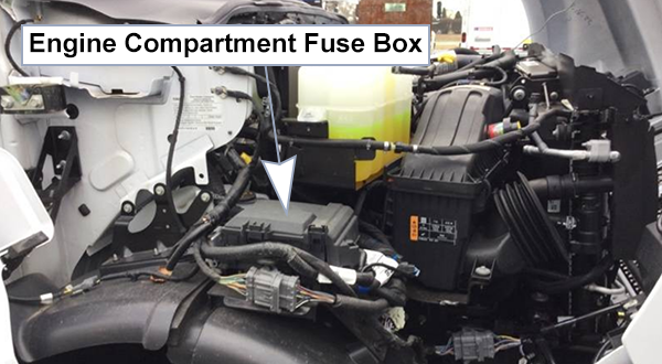 Ford F-650 / F-750 (2021-2024): Engine compartment fuse box location