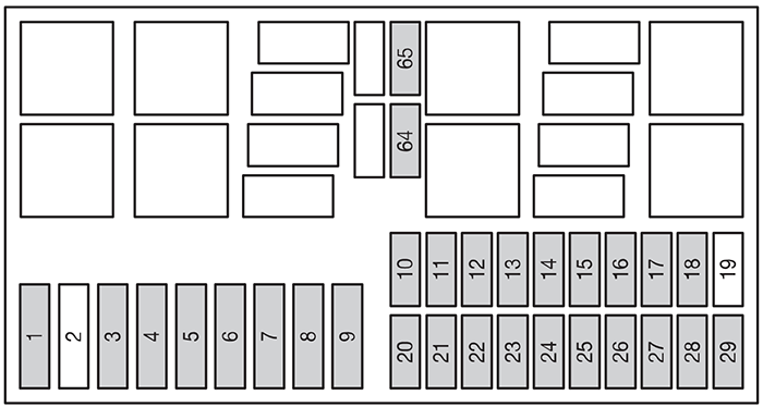 Ford Focus (EU) (1999-2005): Engine compartment fuse box diagram