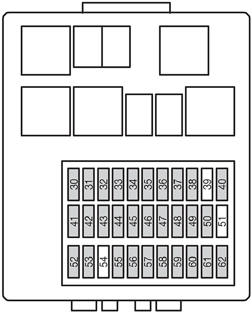 Ford Focus (EU) (1999-2005): Passenger compartment fuse panel diagram