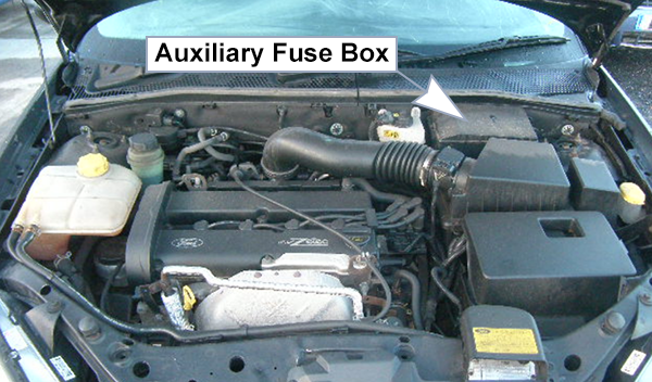 Ford Focus (EU) (1999-2005): Engine compartment fuse box location