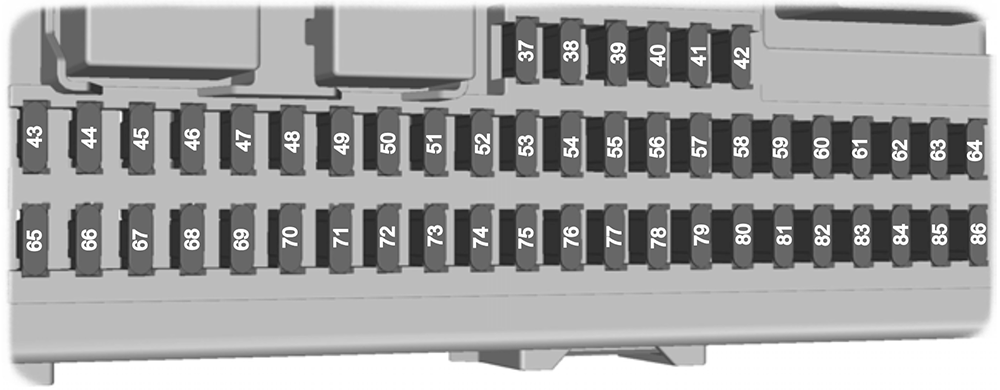 Ford Focus (EU) AP/C307 (2007): Passenger compartment fuse panel diagram