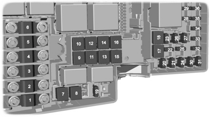 Ford Focus (EU) B4/C307 (2007-2010): Engine compartment fuse box diagram