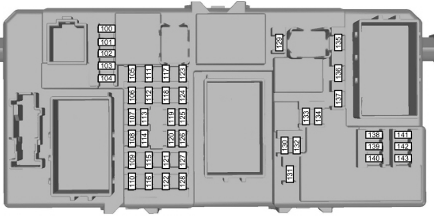 Ford Focus (EU) B4/C307 (2007-2010): Passenger compartment fuse panel diagram