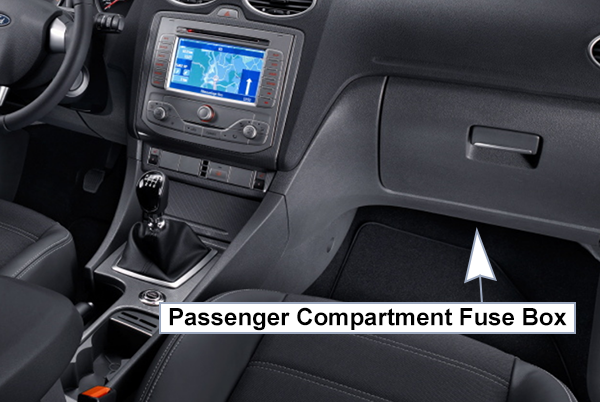 Ford Focus (EU) B4/C307 (2005-2010): Passenger compartment fuse panel location