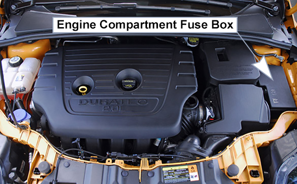 Ford Focus (EU) (C346; 2011-2014): Engine compartment fuse box location