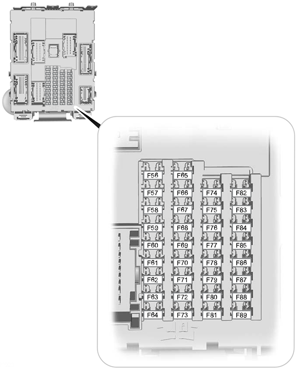 Ford Focus (EU) (C346; 2011): Passenger compartment fuse panel diagram