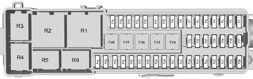 Ford Focus (EU) (C346; 2011): Load compartment fuse box diagram