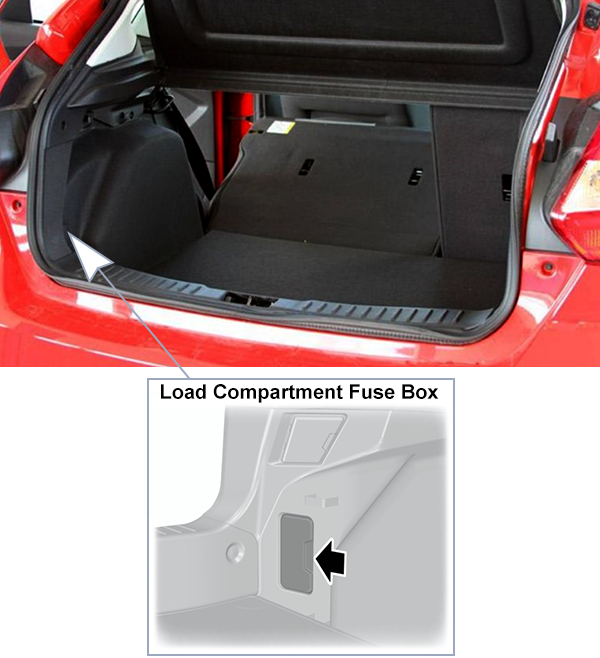 Ford Focus (EU) (C346; 2011-2014): Load compartment fuse box location