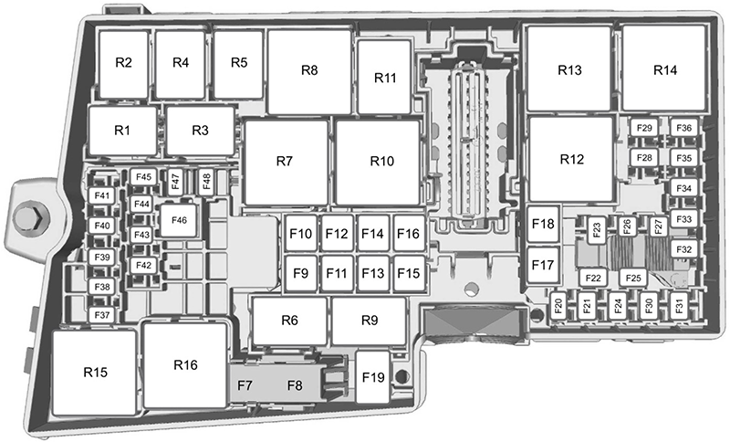 Ford Focus (EU) (C346; 2015): Engine compartment fuse box diagram