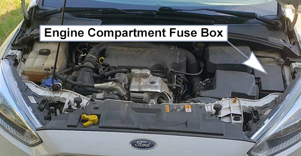 Ford Focus (EU) (C346; 2015-2018): Engine compartment fuse box location