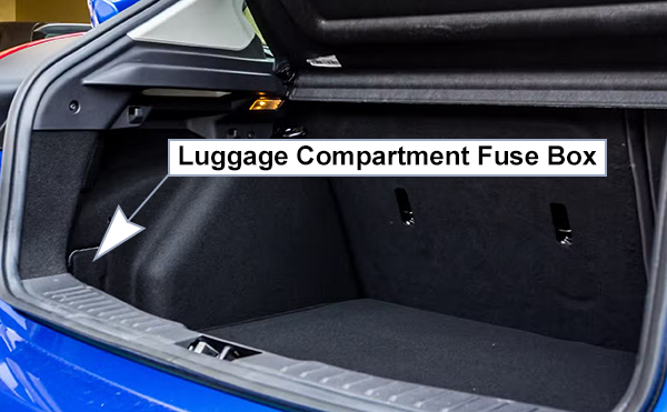 Ford Focus (EU) (C346; 2015-2018): Load compartment fuse box location