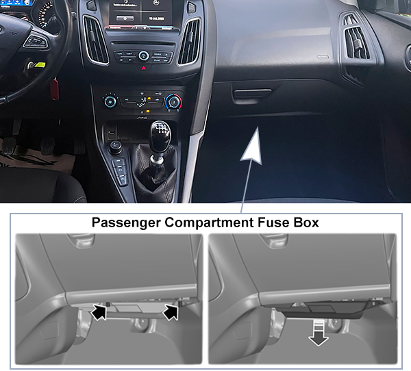 Ford Focus (EU) (C346; 2015-2018): Passenger compartment fuse panel location