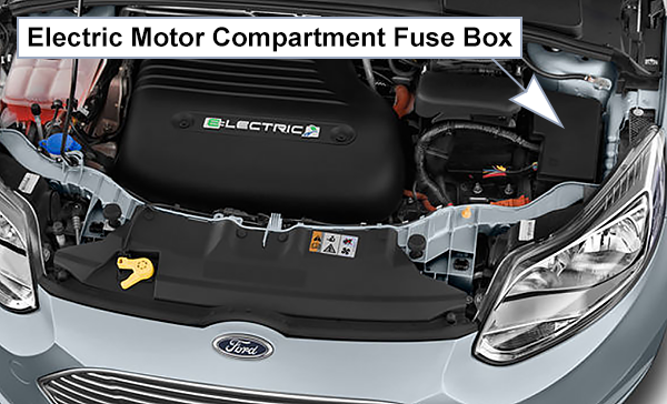 Ford Focus Electric (EU) (2013-2017): Under-hood compartment fuse box location