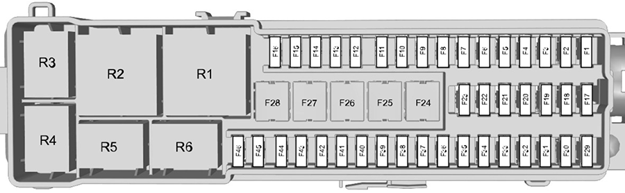 Ford Focus Electric (EU) (2013-2014): Load compartment fuse box diagram