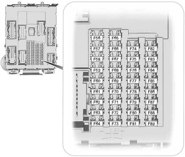 Ford Focus Electric (EU) (2013-2014): Passenger compartment fuse panel diagram