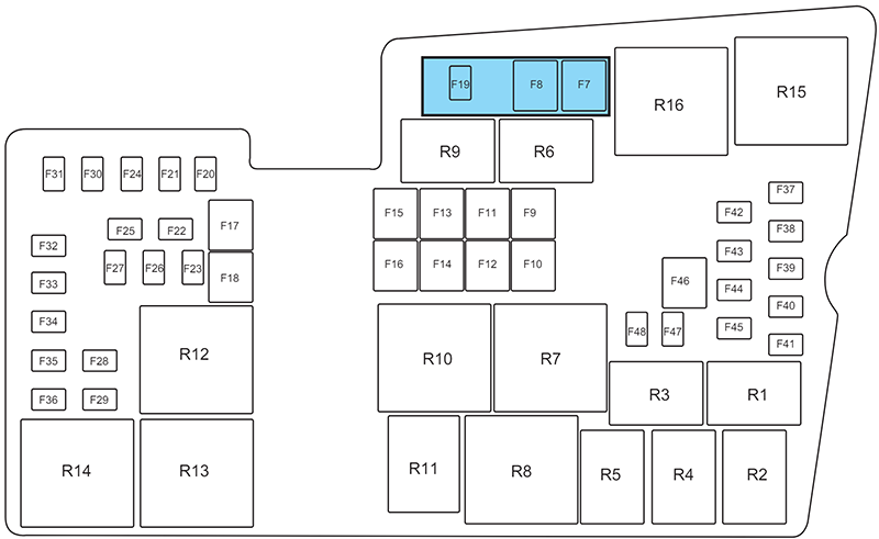 Ford Focus Electric (US) (2012): Under-hood compartment fuse box diagram