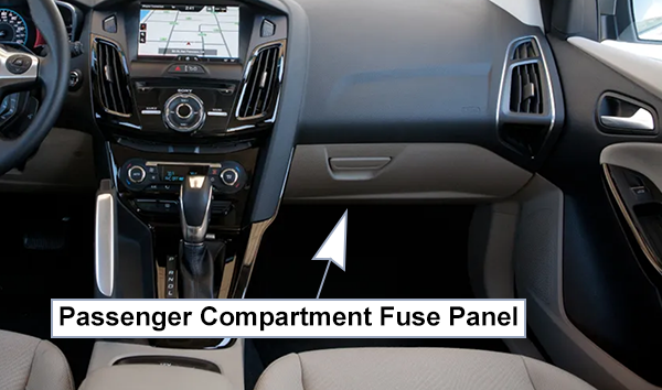 Ford Focus Electric (US) (2012-2014): Passenger compartment fuse panel location