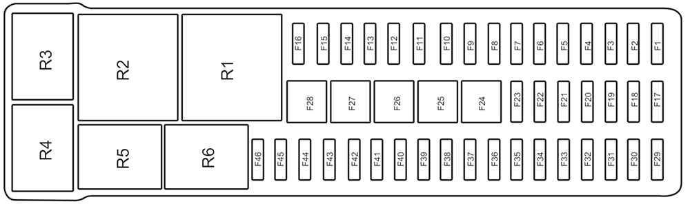 Ford Focus Electric (US) (2012): Load compartment fuse box diagram